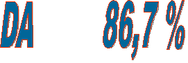 DA         86,7 %